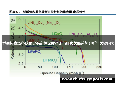 世俱杯赛场各队防守稳定性深度对比与胜负关联趋势分析与关键因素