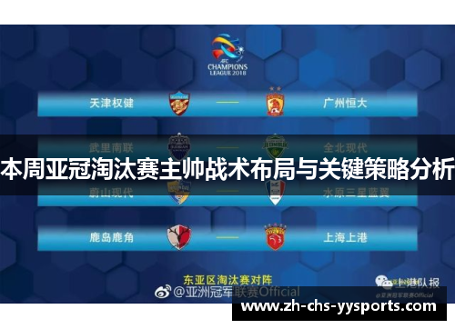 本周亚冠淘汰赛主帅战术布局与关键策略分析