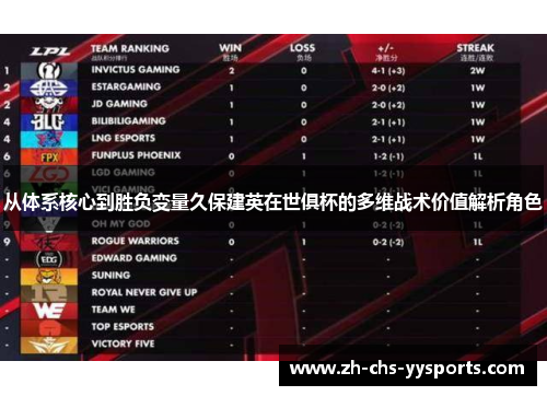 从体系核心到胜负变量久保建英在世俱杯的多维战术价值解析角色