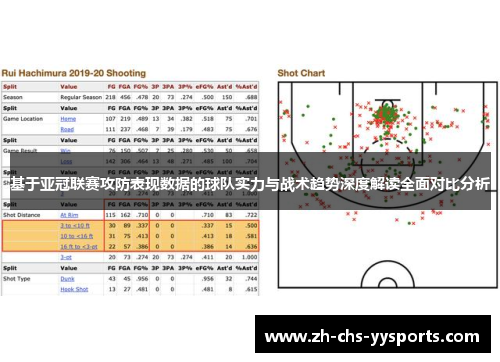 基于亚冠联赛攻防表现数据的球队实力与战术趋势深度解读全面对比分析 基于亚冠联赛攻防表现数据的球队实力与战术趋势深度解读全面对比分析