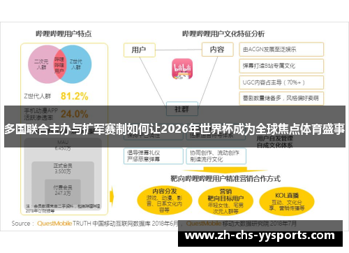 多国联合主办与扩军赛制如何让2026年世界杯成为全球焦点体育盛事