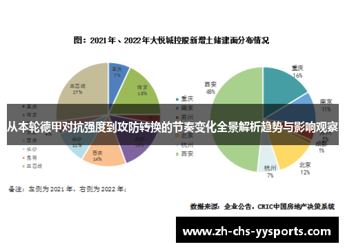 从本轮德甲对抗强度到攻防转换的节奏变化全景解析趋势与影响观察