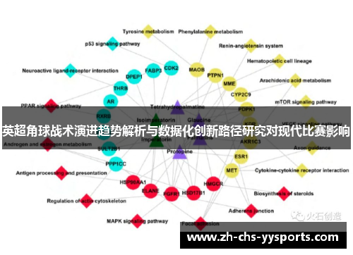 英超角球战术演进趋势解析与数据化创新路径研究对现代比赛影响 英超角球战术演进趋势解析与数据化创新路径研究对现代比赛影响