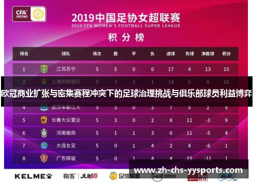 欧冠商业扩张与密集赛程冲突下的足球治理挑战与俱乐部球员利益博弈