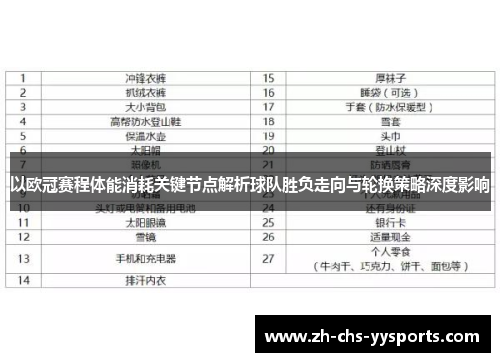 以欧冠赛程体能消耗关键节点解析球队胜负走向与轮换策略深度影响