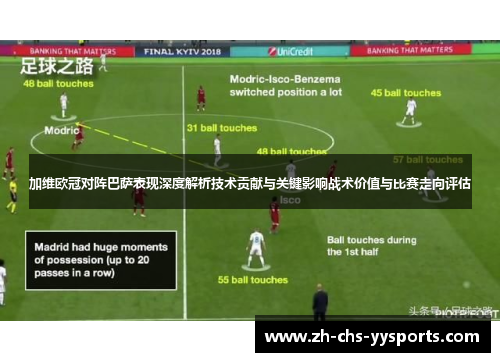 加维欧冠对阵巴萨表现深度解析技术贡献与关键影响战术价值与比赛走向评估
