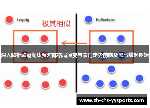 深入解析欧冠淘汰赛对阵格局演变与豪门走势前瞻及黑马崛起逻辑